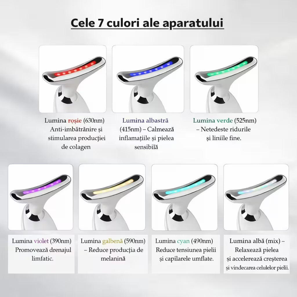 Aparat de Masaj Facial Electric cu 7 culori LED pentru lifting și fermitate, stimulează colagenul și îmbunătățește absorbția cremelor.